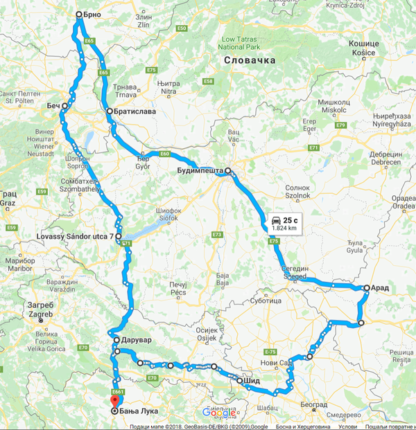 Plan putovanja